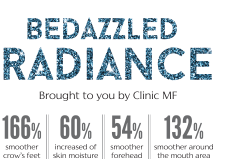 Bedazzled Radiance