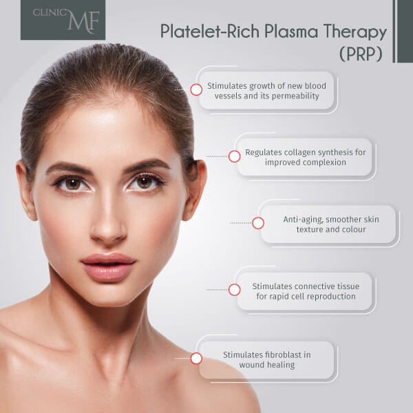 Platelet Rich Plasma Therapy